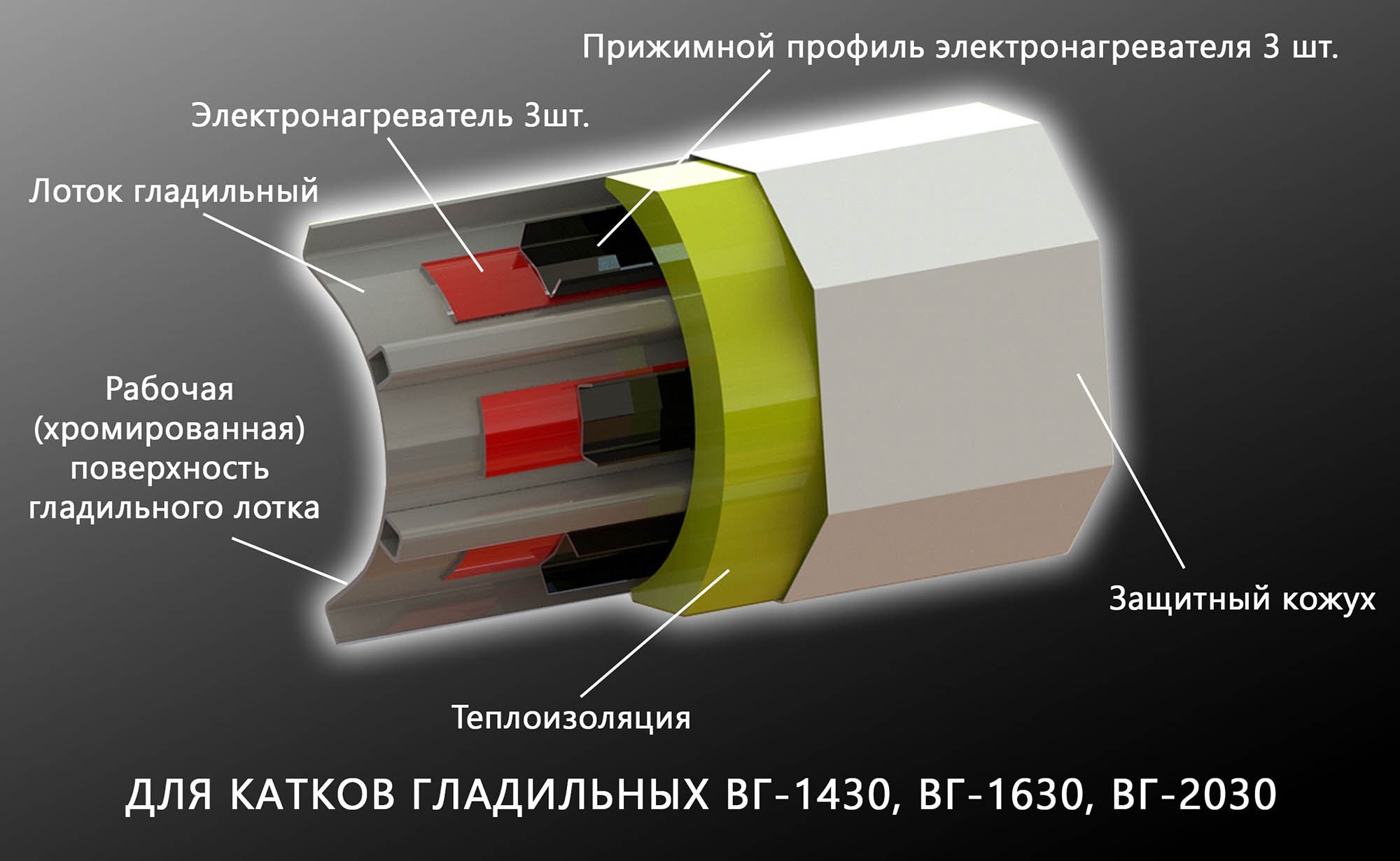 Каток гладильный ВГ-1430 (ВГ-1430.2231)